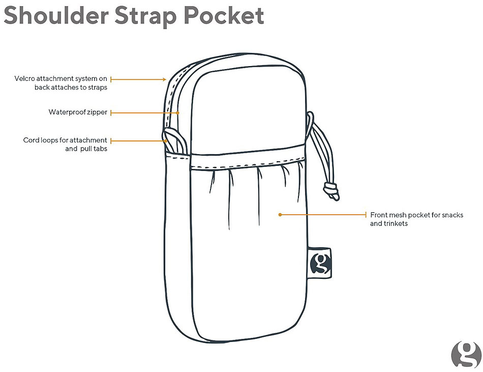 GossamerGear Shoulder Strap Pocket Medium